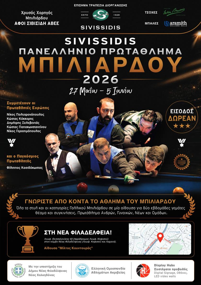 Mediterranean Bowling Championship 2022